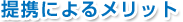 ��g�ɂ�郁���b�g