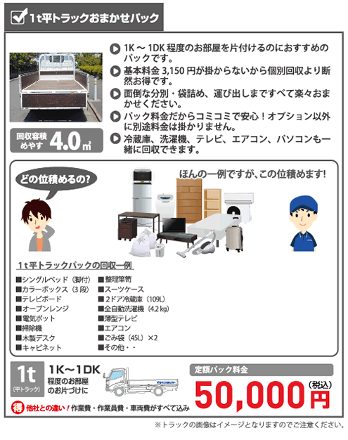 2t���g���b�N���C���l�ߕ���p�b�N