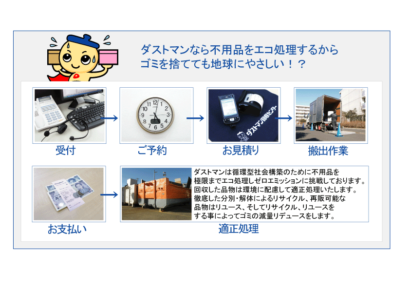 �s�p�i����̗���